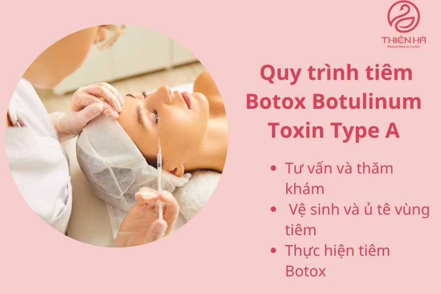 Quy trình tiêm Botox chuyên nghiệp và an toàn tại Thẩm mỹ viện Thiên Hà