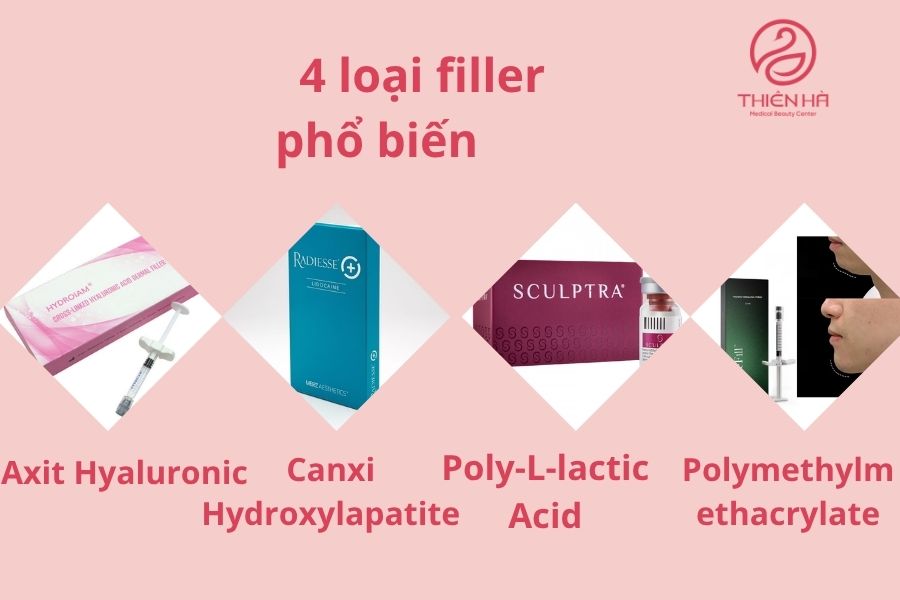 Các loại filler phổ biến