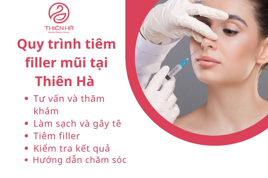 Quy trình tiêm filler mũi tại Viện thẩm mỹ Thiên Hà