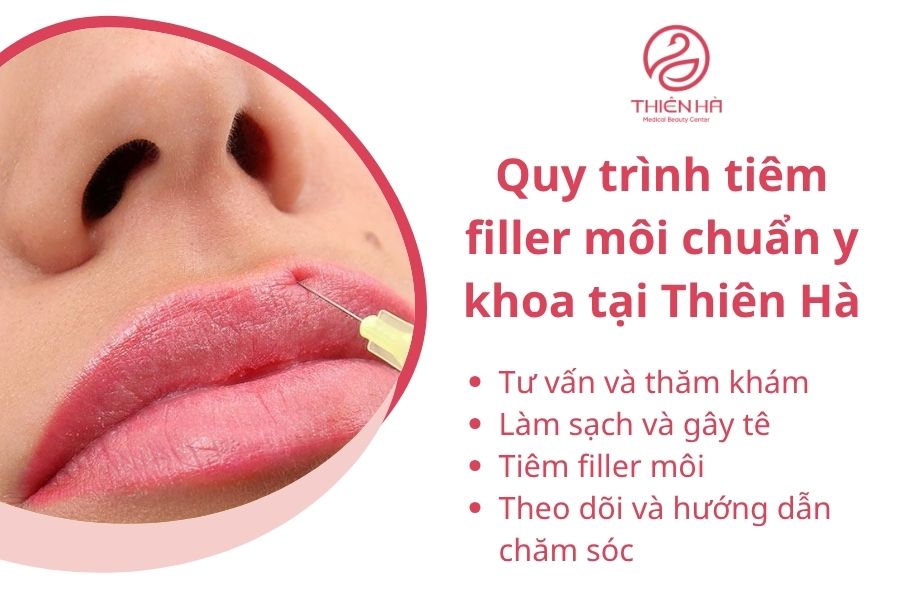 Quy trình tiêm filler môi chuyên nghiệp