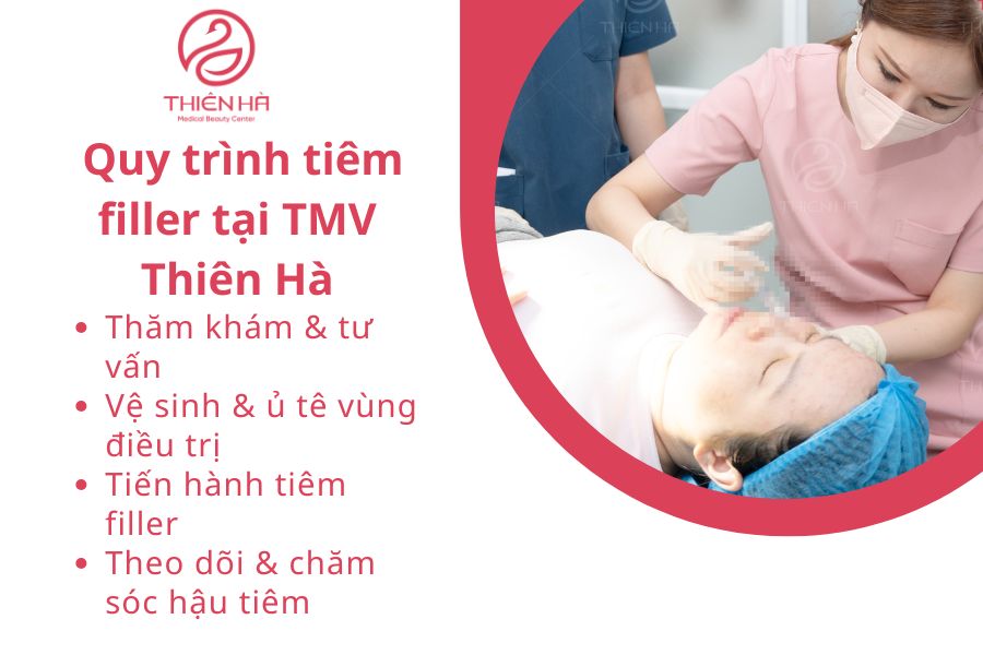 Các bước trong quy trình tiêm filler chuyên nghiệp tại Thiên Hà