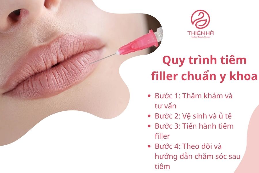 Quy trình tiêm filler chuẩn y khoa