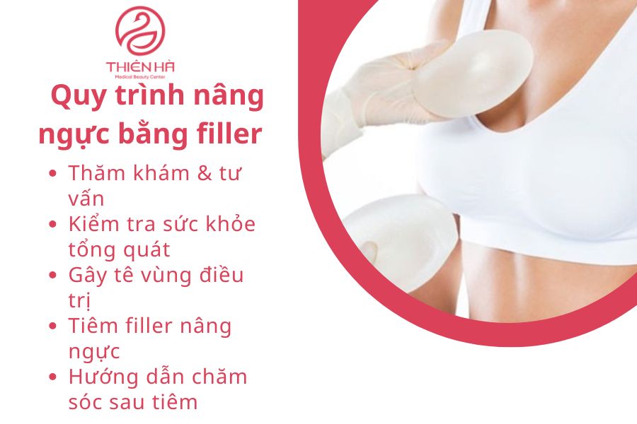 Quy trình nâng ngực bằng filler chuẩn Y khoa