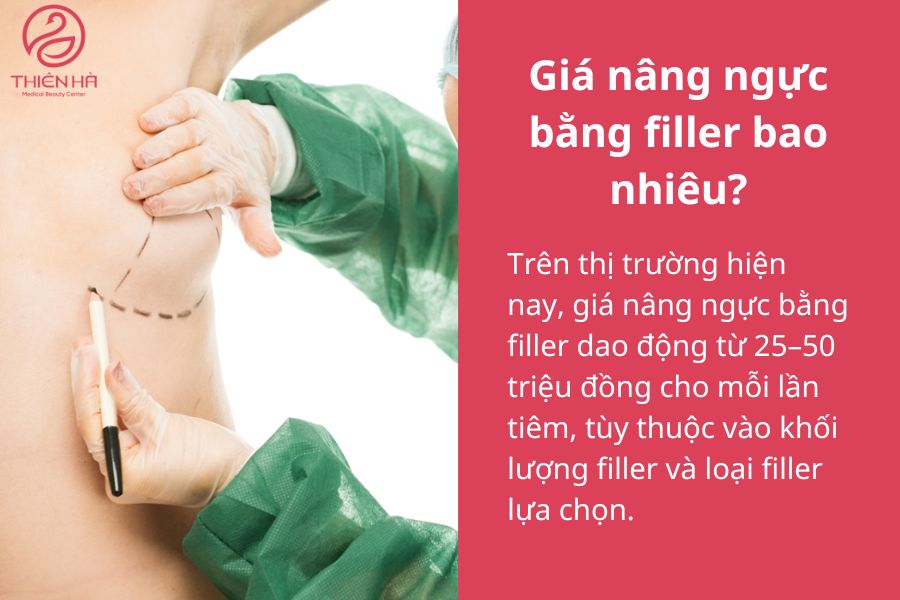 Giá nâng ngực bằng filler bao nhiêu?
