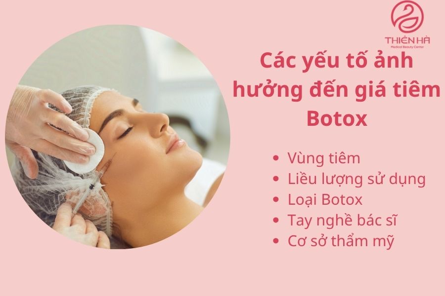Các yếu tố quyết định giá tiêm Botox