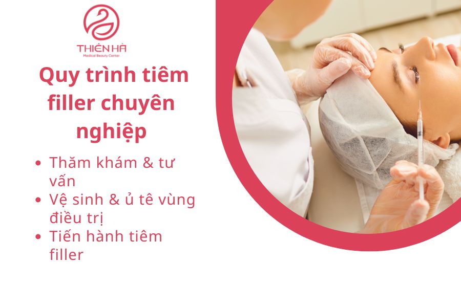  Các bước tiêm filler