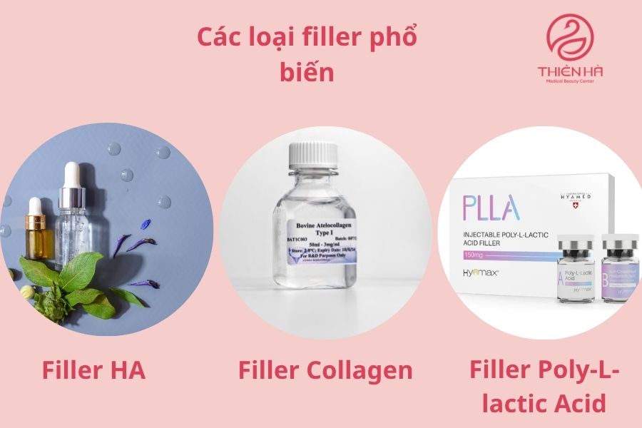 Filler HA, Filler Collagen