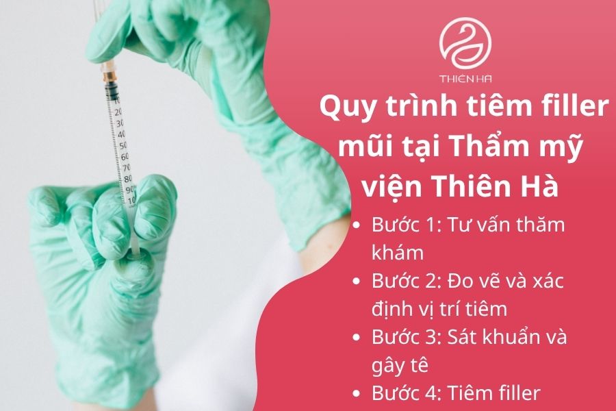 Quy trình tiêm filler mũi tại Thẩm mỹ viện Thiên Hà