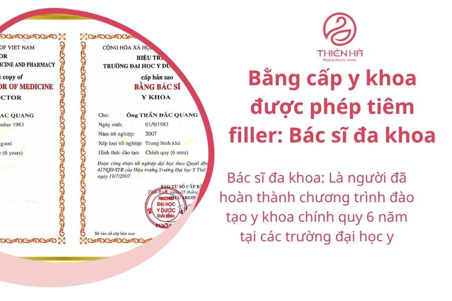 Bằng cấp y khoa được phép tiêm filler: