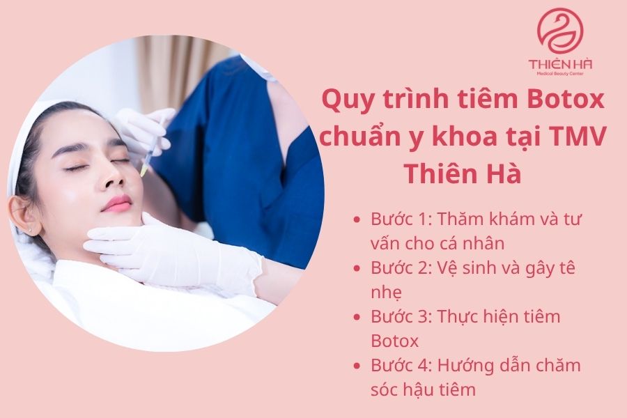 Quy trình tiêm Botox chuẩn y khoa tại TMV Thiên Hà