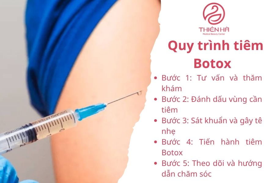  Các bước tiêm Botox được thực hiện bởi đội ngũ bác sĩ giàu kinh nghiệm