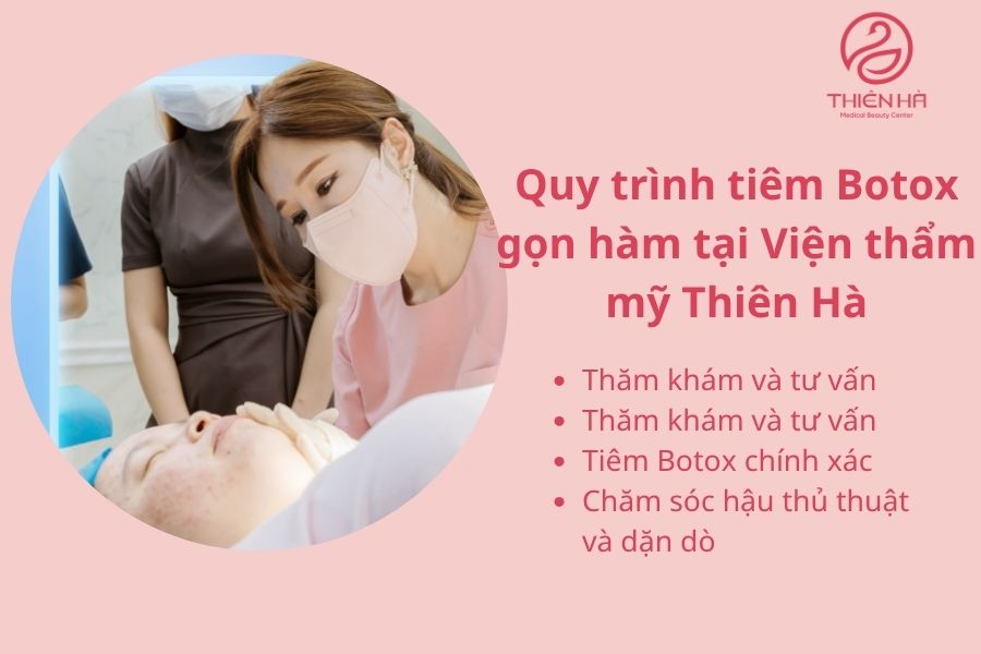 Các bước trong quy trình tiêm Botox gọn hàm chuẩn y khoa tại Thiên Hà