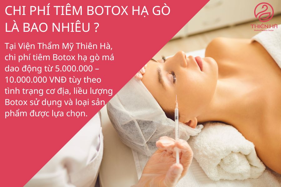 Chi phí tiêm là bao nhiêu ? 