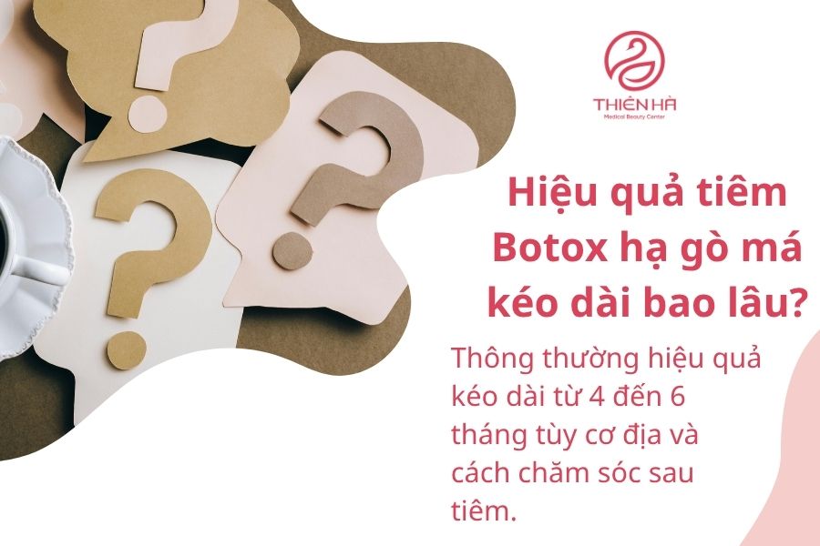 Các câu hỏi thường gặp 