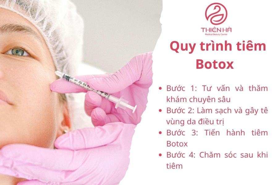 Quy trình tiêm Botox được thực hiện bài bản, đảm bảo an toàn và hiệu quả.
