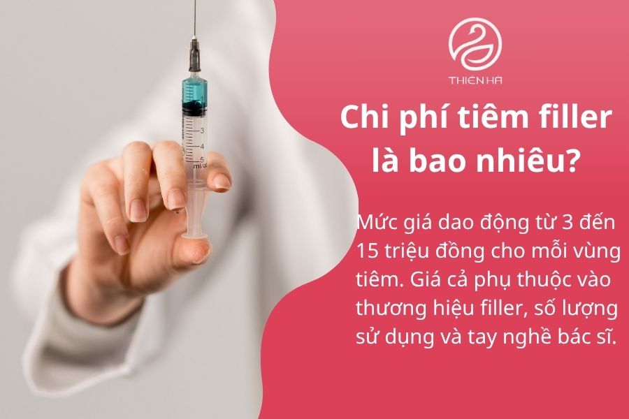 Một số câu hỏi thường gặp 