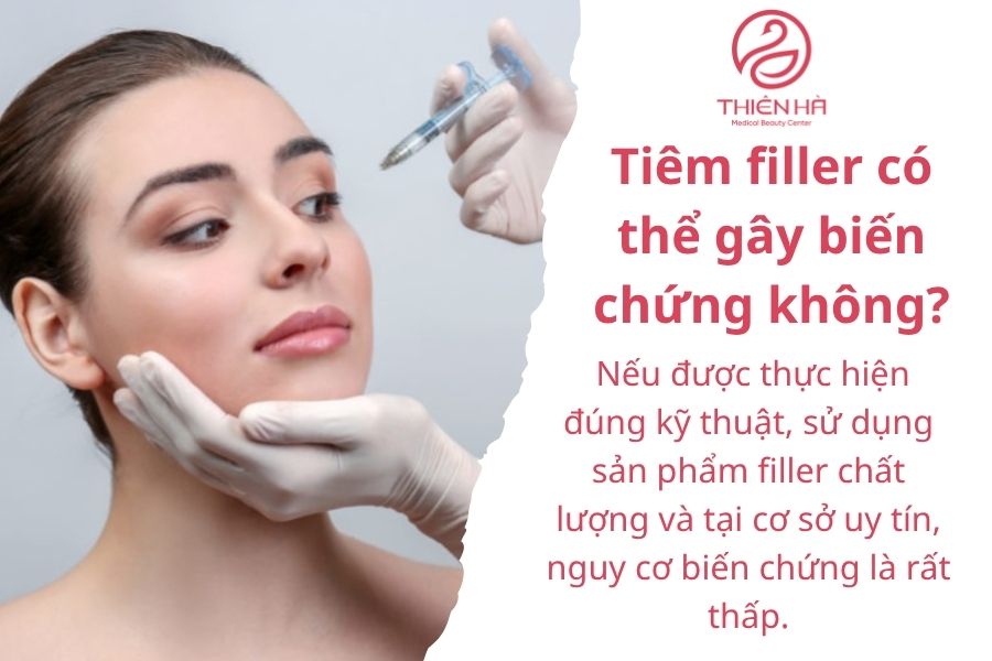 Câu hỏi thường gặp