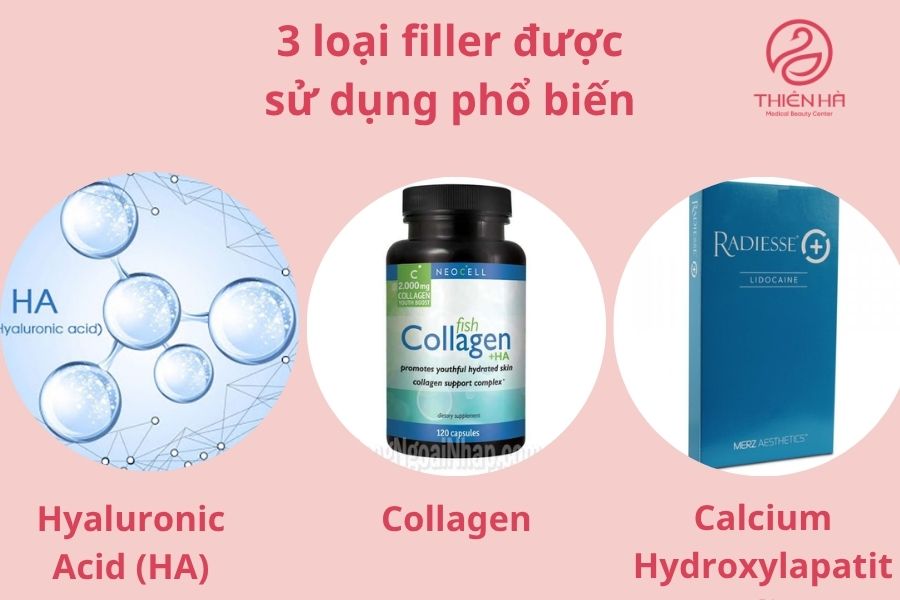 Các loại Filler phổ biến