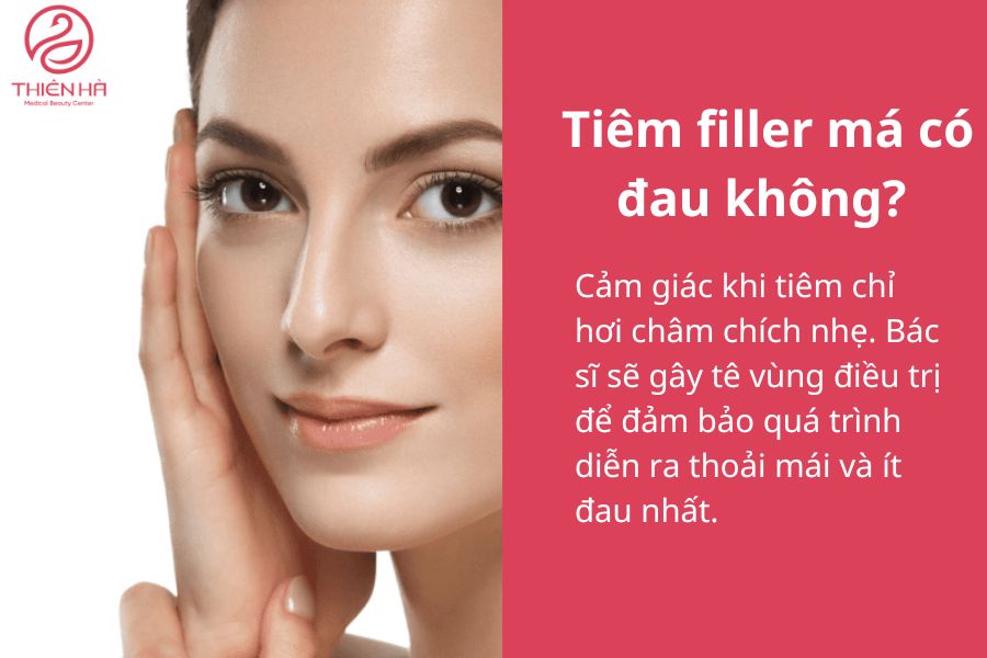 Một số câu hỏi thường gặp 