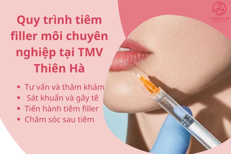 Quy trình tiêm Filler Môi an toàn tại Thẩm mỹ viện Thiên Hà