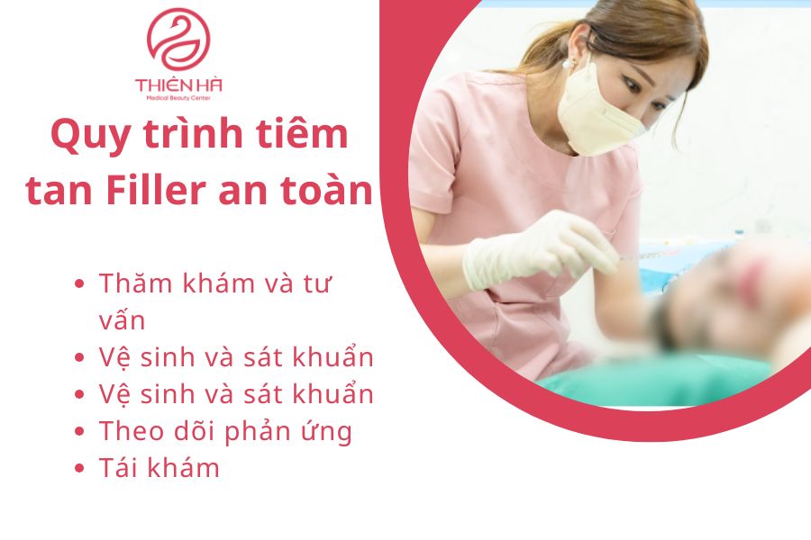 Quy trình tiêm tan Filler an toàn tại Thẩm mỹ viện Thiên Hà
