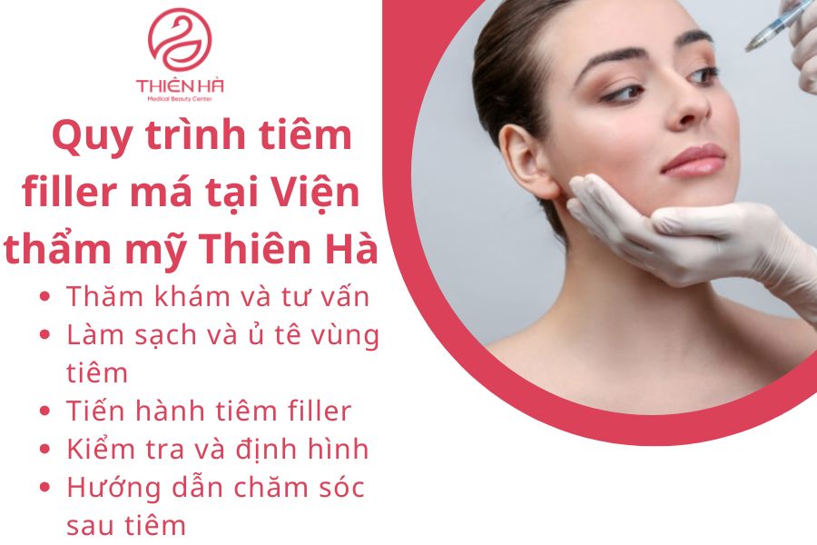 Quy trình tiêm filler má tại Viện thẩm mỹ Thiên Hà