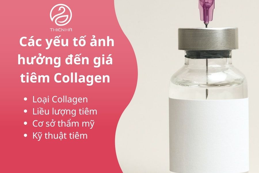 Các yếu tố ảnh hưởng đến giá tiêm Collagen