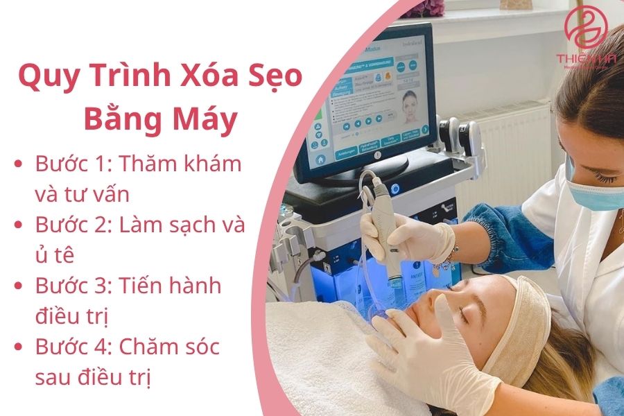 Quy Trình Xóa Sẹo Bằng Máy Tại Viện Thẩm Mỹ Thiên Hà