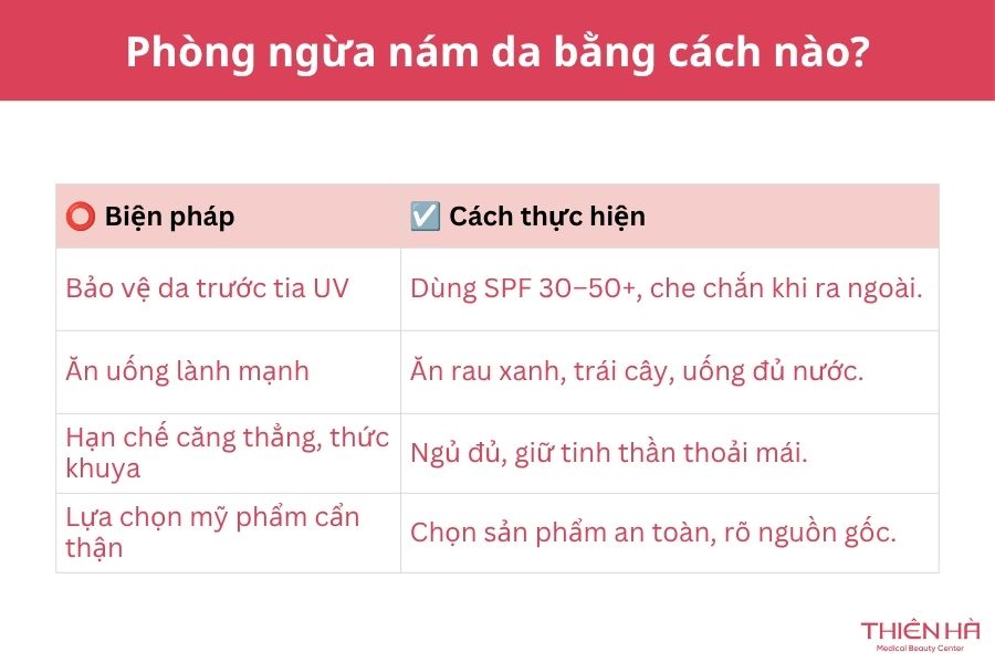 Phòng ngừa nám da bằng cách nào?