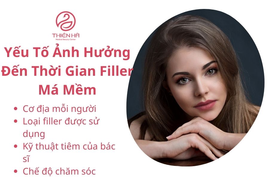 Các Yếu Tố Ảnh Hưởng Đến Thời Gian Filler Má Mềm