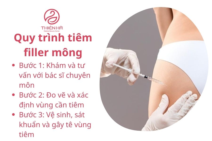 Quy Trình Tiêm Filler Mông An Toàn tại TMV Thiên Hà