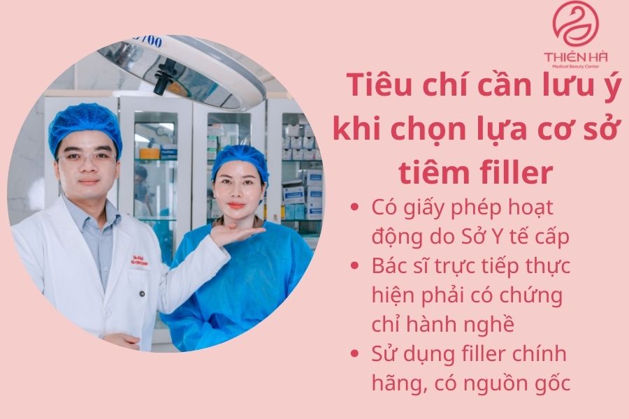 Bác sĩ Trần Vương Thế Vinh trực tiếp thực hiện 