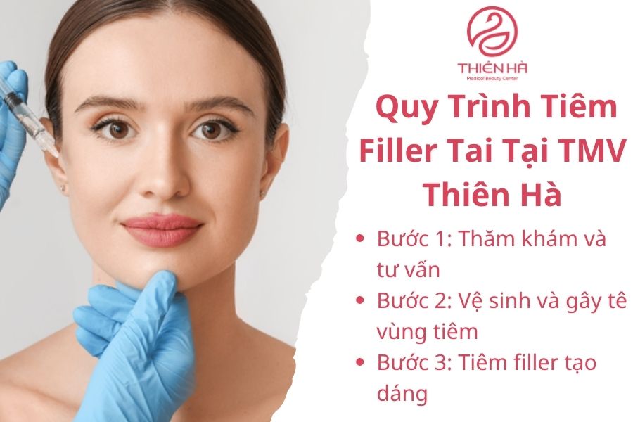 Các bước trong quy trình tiêm filler tai tại Thiên Hà, đảm bảo an toàn và hiệu quả