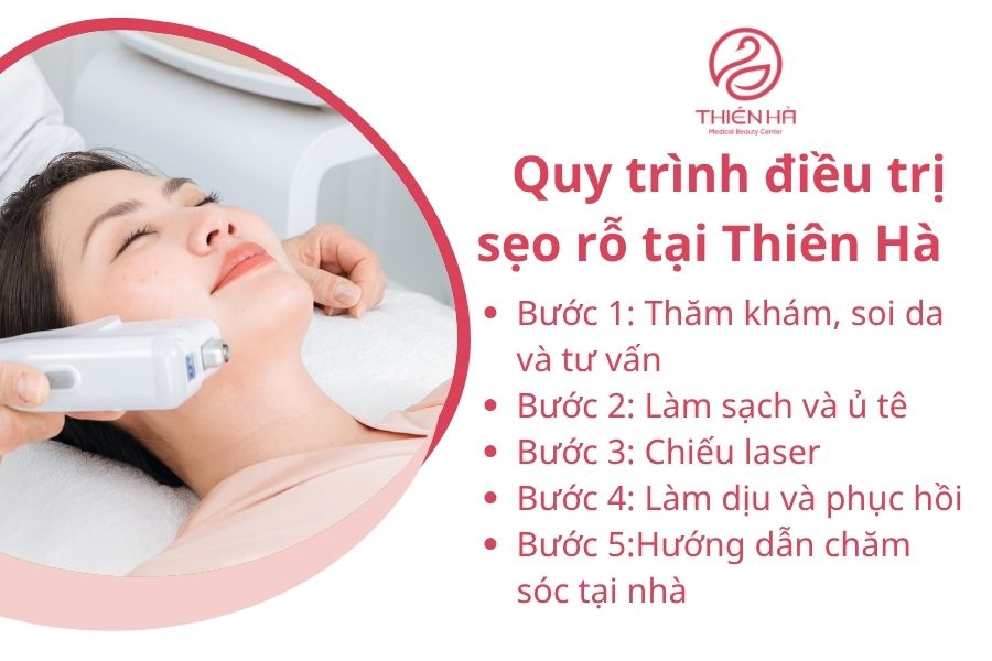 Quy trình trị sẹo rỗ bằng laser tại TMV Thiên Hà