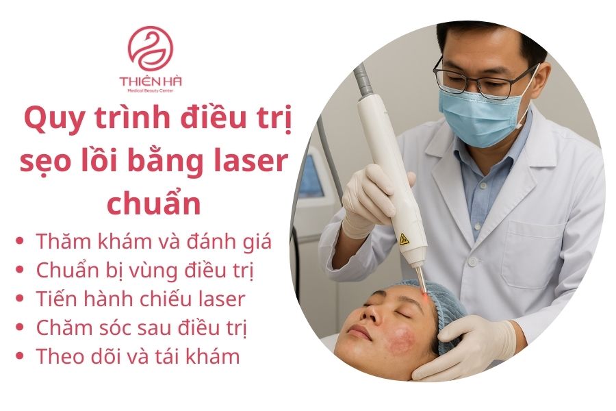 Trị Sẹo Lồi Bằng Laser Giá Bao Nhiêu? Thẩm Mỹ Viện Thiên Hà 5 Quy trình điều trị sẹo lồi bằng laser chuẩn y khoa