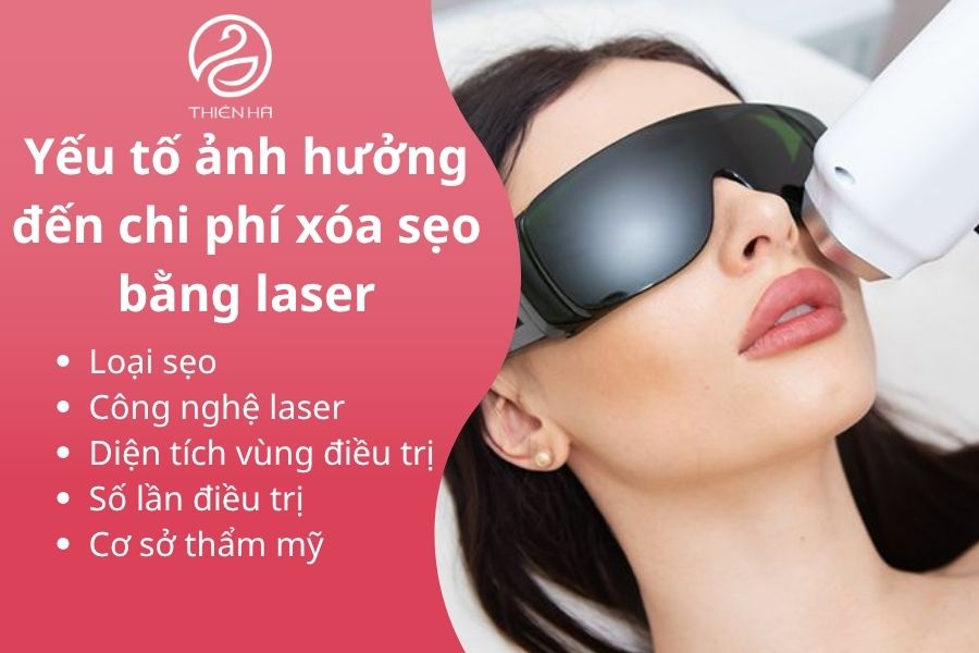 Xóa sẹo bằng laser bao nhiêu tiền? Bảng giá chi tiết tại TMV Thiên Hà 2 Các yếu tố ảnh hưởng đến chi phí xóa sẹo bằng laser