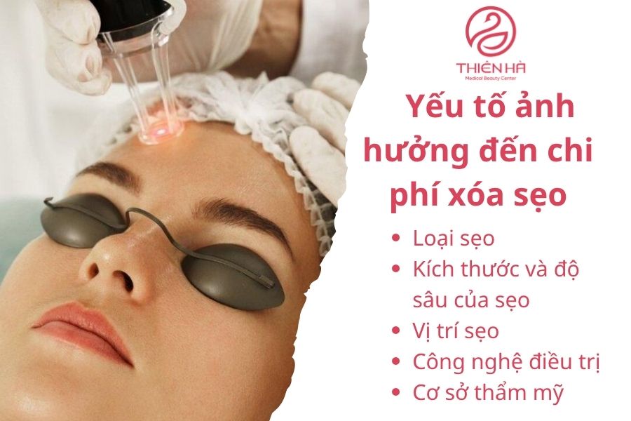 Xóa sẹo lâu năm giá bao nhiêu? Bảng giá chi tiết tại TMV Thiên Hà 1 Yếu tố ảnh hưởng đến chi phí xóa sẹo lâu năm