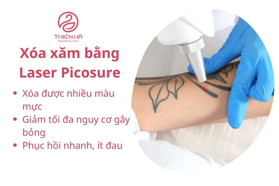 Xóa xăm có để lại sẹo không? Giải đáp chi tiết từ chuyên gia 2 Công nghệ Laser Picosure tiên tiến xóa xăm hiệu quả và an toàn