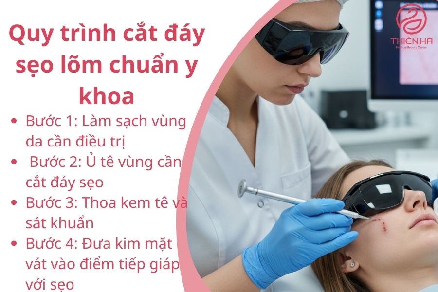 Quy trình cắt đáy sẹo lõm chuẩn y khoa 