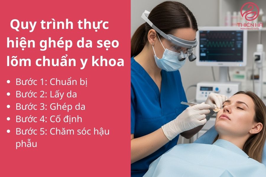 Ghép da trị sẹo lõm - Giải pháp tái tạo da chuyên sâu từ A - Z 3 Quy trình chuẩn y khoa khi thực hiện ghép da sẹo lõm