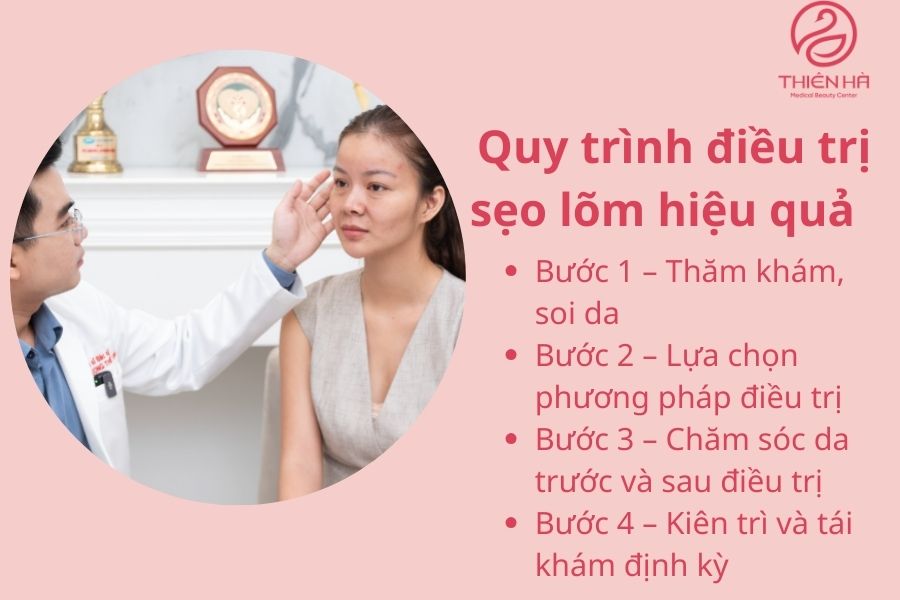 Tất tần tật cách trị sẹo lõm từ A-Z an toàn, chuyên gia khuyên dùng 5 Quy trình điều trị sẹo lõm hiệu quả tại Viện thẩm mỹ Thiên Hà