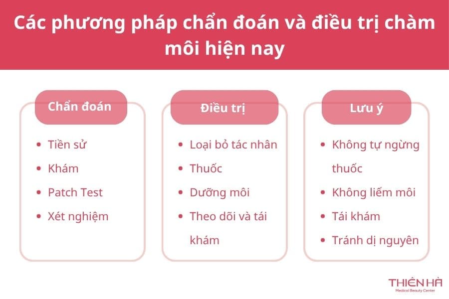 Chàm môi là gì? Dấu hiệu, nguyên nhân, cách điều trị hiệu quả 5 Các phương pháp chẩn đoán và điều trị chàm môi hiện nay