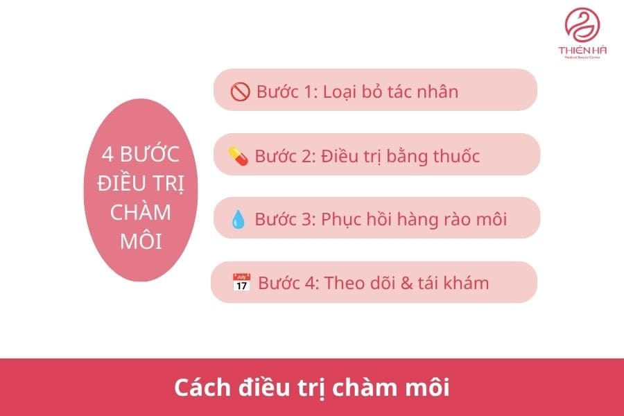 Chàm môi là gì? Dấu hiệu, nguyên nhân, cách điều trị hiệu quả 6 Các phương pháp điều trị chàm môi