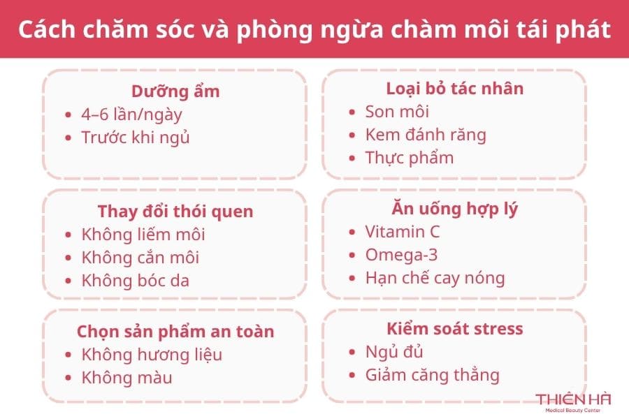 Chàm môi là gì? Dấu hiệu, nguyên nhân, cách điều trị hiệu quả 8 Cách chăm sóc và phòng ngừa chàm môi tái phát