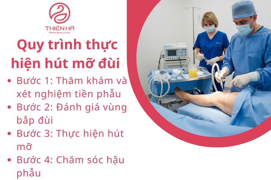 Hút mỡ đùi là gì? Quy trình, chi phí và hiệu quả thực tế 5 Quy trình thực hiện hút mỡ đùi