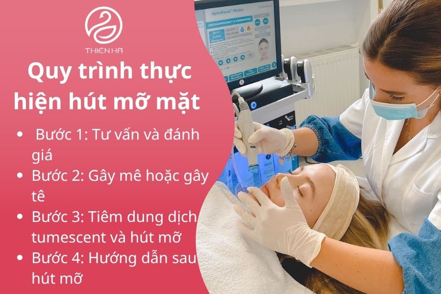 Hút mỡ mặt là gì? Giải pháp thu gọn khuôn mặt nhanh, an toàn 5 Quy trình thực hiện hút mỡ mặt