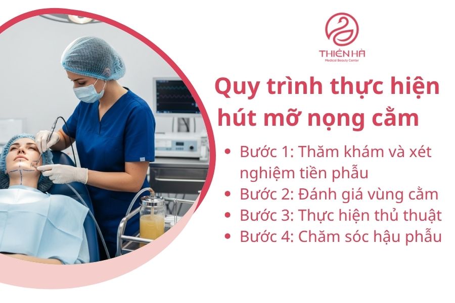 Hút mỡ nọng cằm là gì? Tất tần tật thông tin bạn cần biết 5 Quy trình thực hiện hút mỡ nọng cằm an toàn chuẩn y khoa