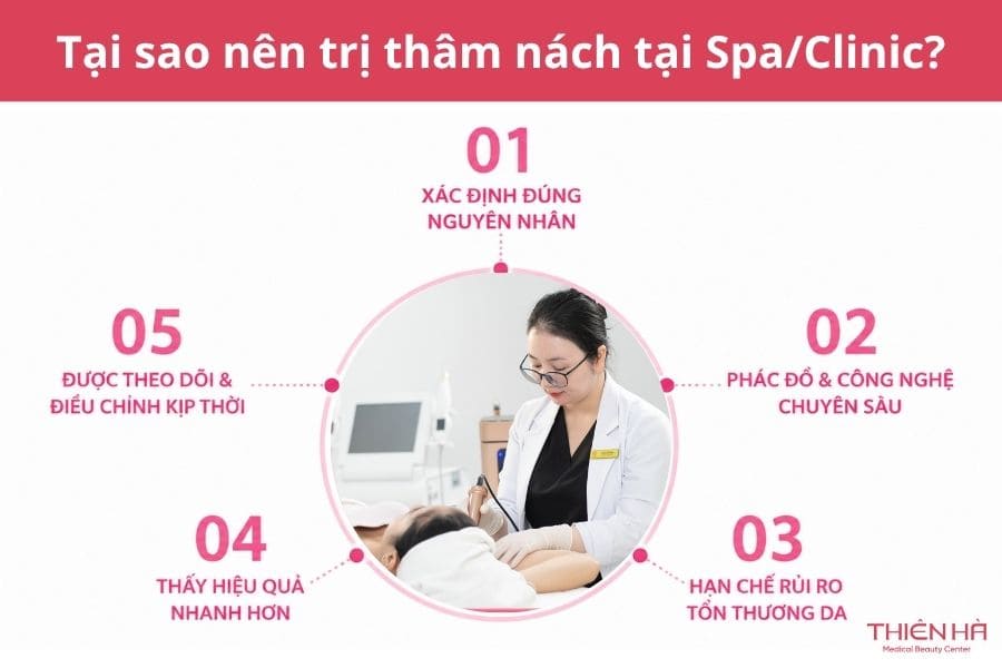 Tại sao nên trị thâm nách tại Spa/Clinic thay vì tự làm tại nhà?