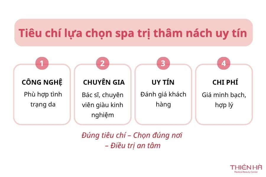 Tiêu chí lựa chọn spa trị thâm nách uy tín