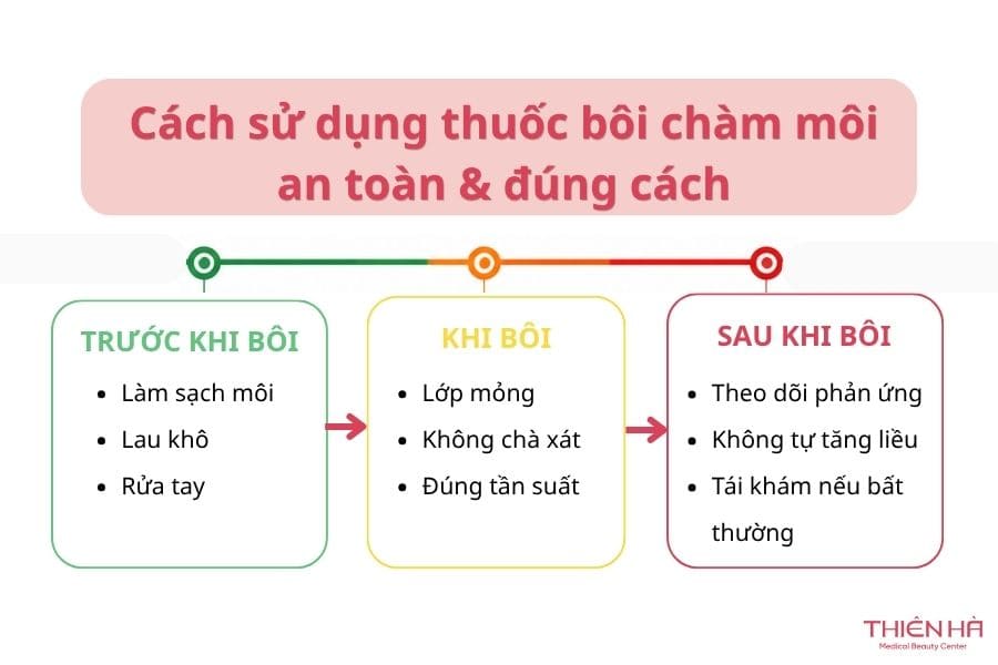 Top 7 thuốc bôi chàm môi hiệu quả, an toàn được bác sĩ khuyên dùng 6 Cách sử dụng thuốc bôi chàm môi an toàn & đúng cách